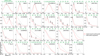 Thumbnail: Fig. 2 Refer to the following caption and surrounding text.