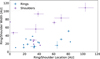 Thumbnail: Fig. 3 Refer to the following caption and surrounding text.