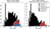 Thumbnail: Fig. 6 Refer to the following caption and surrounding text.