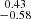 Mathematical equation: $ \substack{0.43 \\ -0.58} $