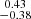 Mathematical equation: $ \substack{0.43 \\ -0.38} $