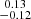 Mathematical equation: $ \substack{0.13 \\ -0.12} $