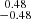 Mathematical equation: $ \substack{0.48 \\ -0.48} $
