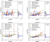 Thumbnail: Fig. 4. Refer to the following caption and surrounding text.