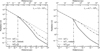 Thumbnail: Fig. 2 Refer to the following caption and surrounding text.