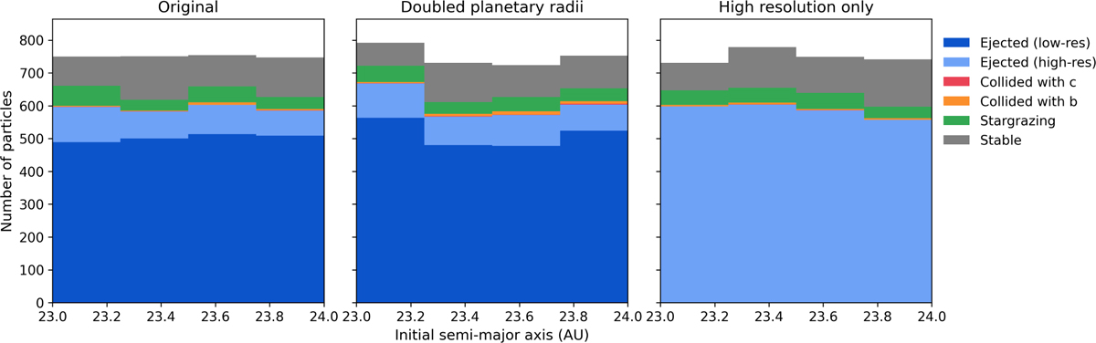 Fig. A.1 Refer to the following caption and surrounding text.