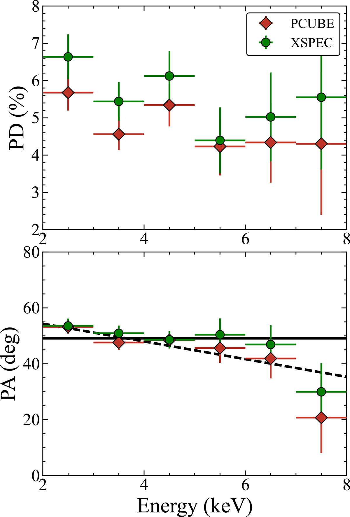 Fig. 2. Refer to the following caption and surrounding text.
