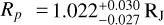 Mathematical equation: ${R_p} = 1.022_{ - 0.027}^{ + 0.030}{{\rm{R}}_{\rm{J}}}$