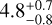 Mathematical equation: $4.8_{ - 0.8}^{ + 0.7}$