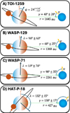 Thumbnail: Fig. 4 Refer to the following caption and surrounding text.