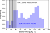 Thumbnail: Fig. 6 Refer to the following caption and surrounding text.