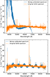 Thumbnail: Fig. C.1. Refer to the following caption and surrounding text.