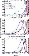 Thumbnail: Fig. 1. Refer to the following caption and surrounding text.