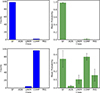 Thumbnail: Fig. 4. Refer to the following caption and surrounding text.