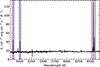 Thumbnail: Fig. B.1. Refer to the following caption and surrounding text.