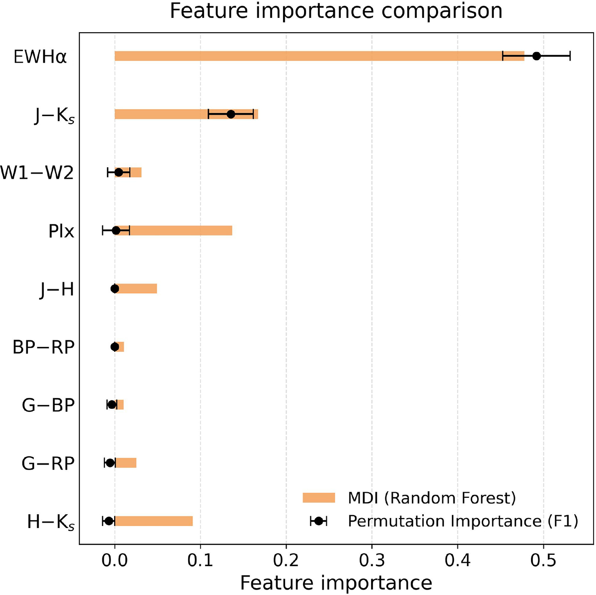 Fig. 5. Refer to the following caption and surrounding text.