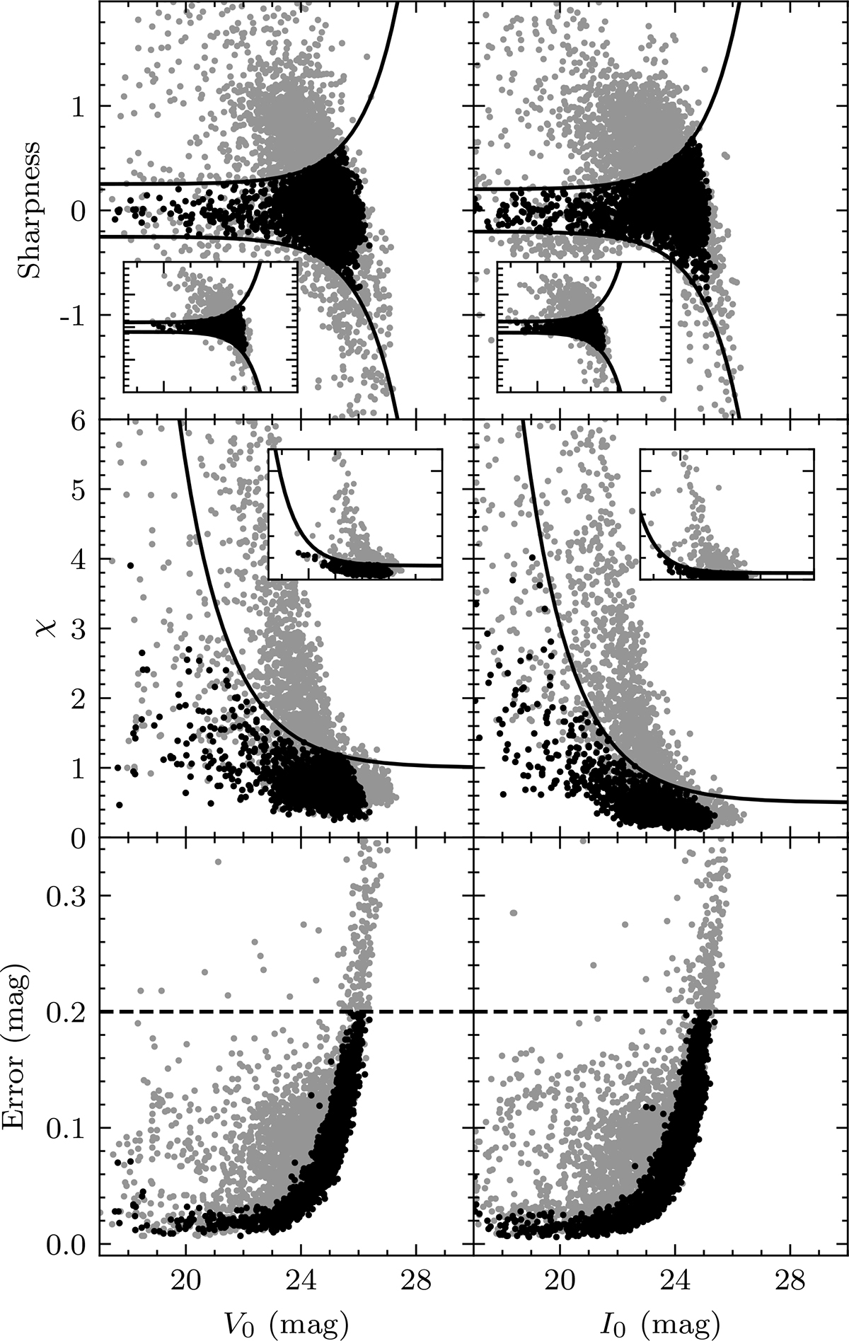 Fig. A.1. Refer to the following caption and surrounding text.