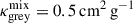 Mathematical equation: $ \kappa_{\mathrm{grey}}^{\mathrm{mix}} =0.5\,\mathrm{cm^2\,g^{-1}} $
