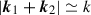 Mathematical equation: $ |\boldsymbol k_1+\boldsymbol k_2|\simeq k $