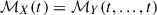 Mathematical equation: $ \mathcal{M}_X(t) = \mathcal{M}_Y(t, ..., t) $