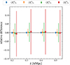 Thumbnail: Fig. 12. Refer to the following caption and surrounding text.