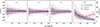 Thumbnail: Fig. 6. Refer to the following caption and surrounding text.