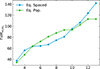 Thumbnail: Fig. 2. Refer to the following caption and surrounding text.