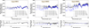 Thumbnail: Fig. 10 Refer to the following caption and surrounding text.
