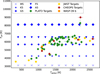 Thumbnail: Fig. 11 Refer to the following caption and surrounding text.