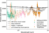 Thumbnail: Fig. 2 Refer to the following caption and surrounding text.