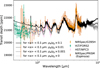 Thumbnail: Fig. 3 Refer to the following caption and surrounding text.