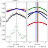 Thumbnail: Fig. 9. Refer to the following caption and surrounding text.