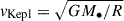 Mathematical equation: $ v_{\mathrm{Kepl}} = \sqrt{GM_\bullet/R} $