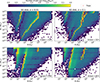 Thumbnail: Fig. 2. Refer to the following caption and surrounding text.