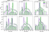 Thumbnail: Fig. 4. Refer to the following caption and surrounding text.