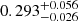 Mathematical equation: $ 0.293^{+0.056}_{-0.026} $