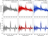 Thumbnail: Fig. B.1. Refer to the following caption and surrounding text.
