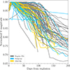 Thumbnail: Fig. E.1. Refer to the following caption and surrounding text.