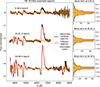 Thumbnail: Fig. 2. Refer to the following caption and surrounding text.