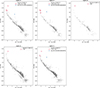 Thumbnail: Fig. J.1. Refer to the following caption and surrounding text.