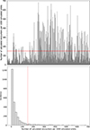 Thumbnail: Fig. 1. Refer to the following caption and surrounding text.
