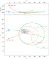 Thumbnail: Fig. 2. Refer to the following caption and surrounding text.