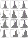 Thumbnail: Fig. C.1. Refer to the following caption and surrounding text.