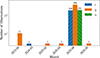 Thumbnail: Fig. 1. Refer to the following caption and surrounding text.