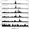 Thumbnail: Fig. 2. Refer to the following caption and surrounding text.
