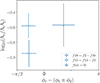Thumbnail: Fig. 4. Refer to the following caption and surrounding text.