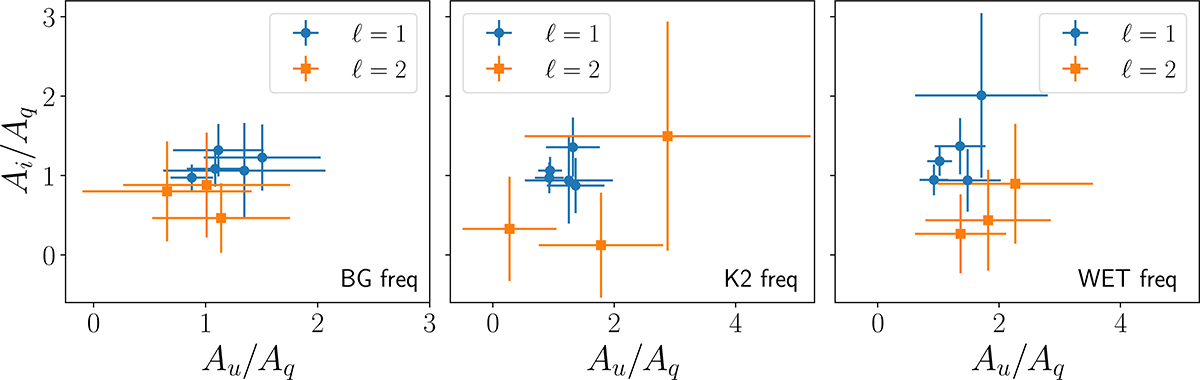 Fig. 5. Refer to the following caption and surrounding text.