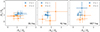 Thumbnail: Fig. 5. Refer to the following caption and surrounding text.