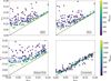 Thumbnail: Fig. 1 Refer to the following caption and surrounding text.