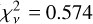 Mathematical equation: $\chi^{2}_{\nu}=0.574$